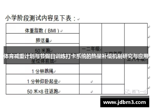体育减重计划与节假日训练打卡系统的热量补偿机制研究与应用